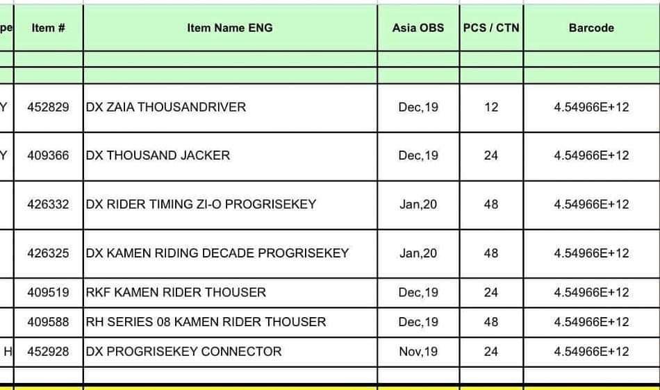 真偽不明 仮面ライダーゼロワン 発売玩具リスト サウザンドジャッカー プログライズキーコネクター ジオウとディケイドのプログライズキーも ニチアサエイト